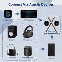 Elektronický Air Drum AeroBand PocketDrum 2 Plus, přenosná tichá sada bicích nástrojů včetně palic, pedálů, 8 zvuků, MIDI funkce